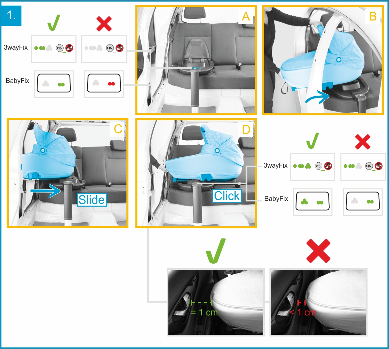 Инструкция к Maxi-Cosi Jade Установка в автомобиле