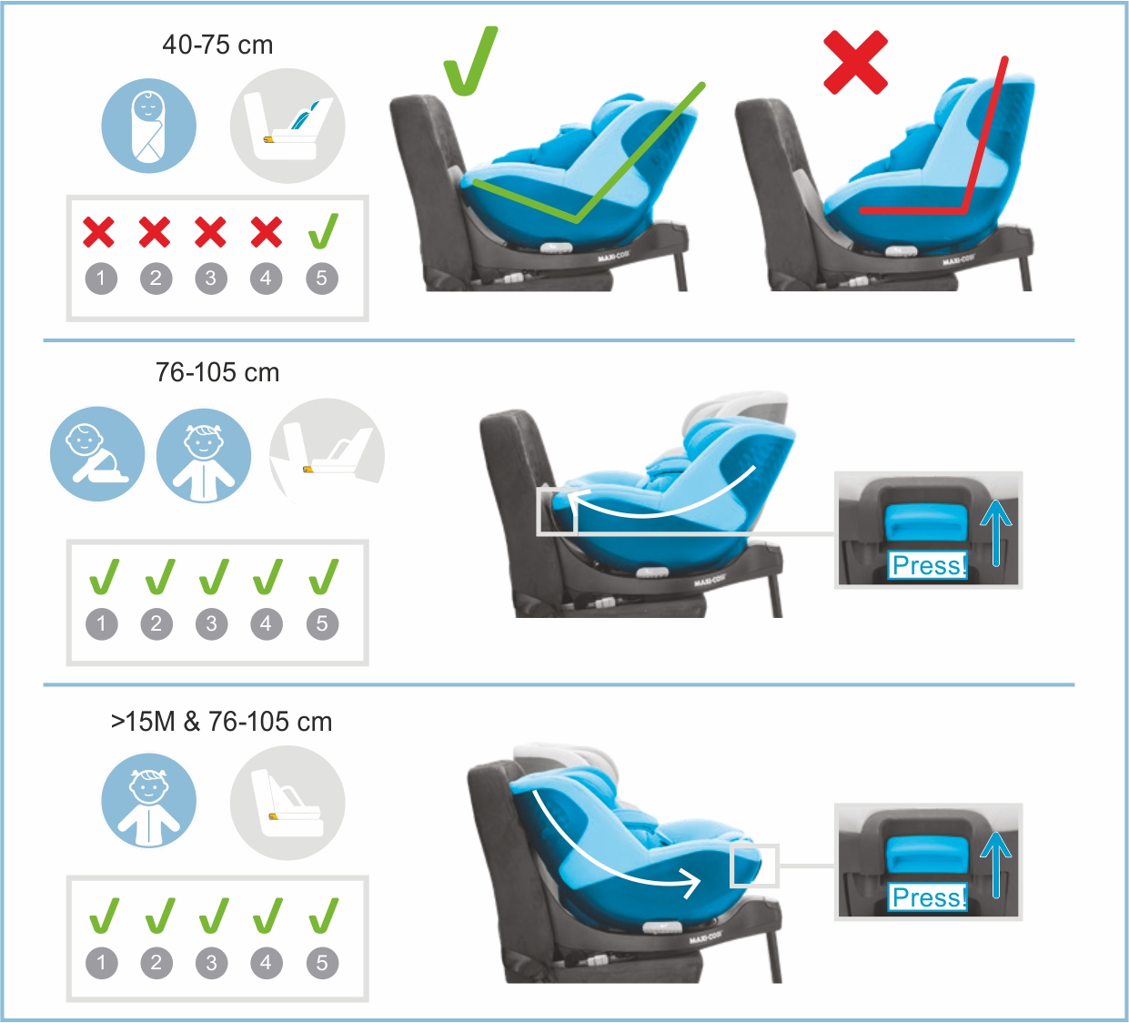 Инструкция к Maxi-Cosi Mica Pro Eco i-Size Наклон