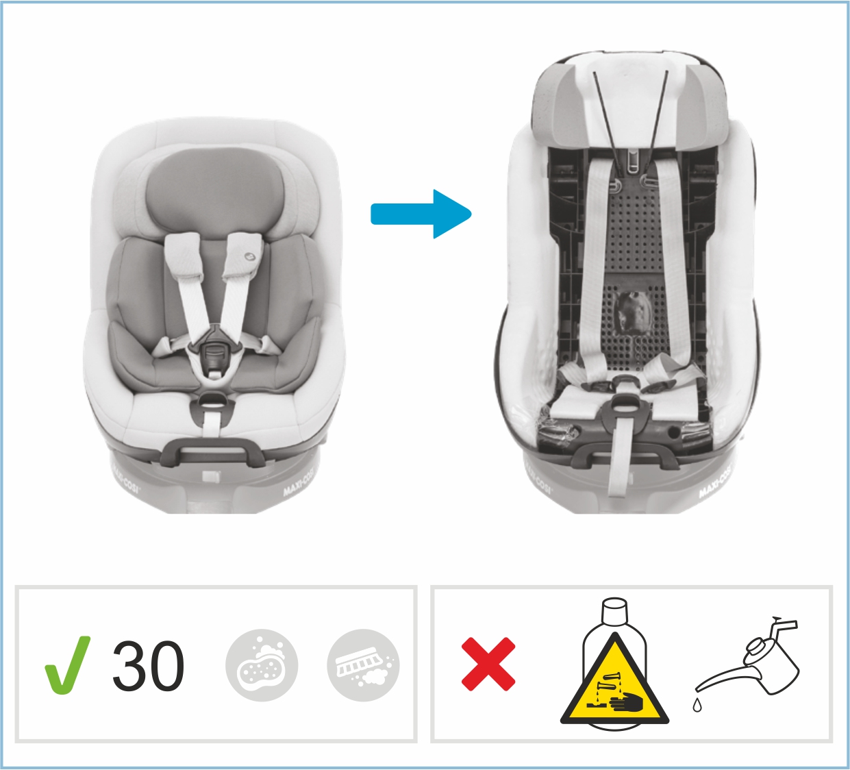 Инструкция к Maxi-Cosi Mica Pro Eco i-Size Чистка