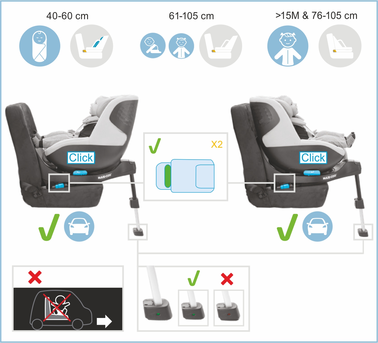 Инструкция к Maxi-Cosi Mica Pro Eco i-Size Размещение ребёнка