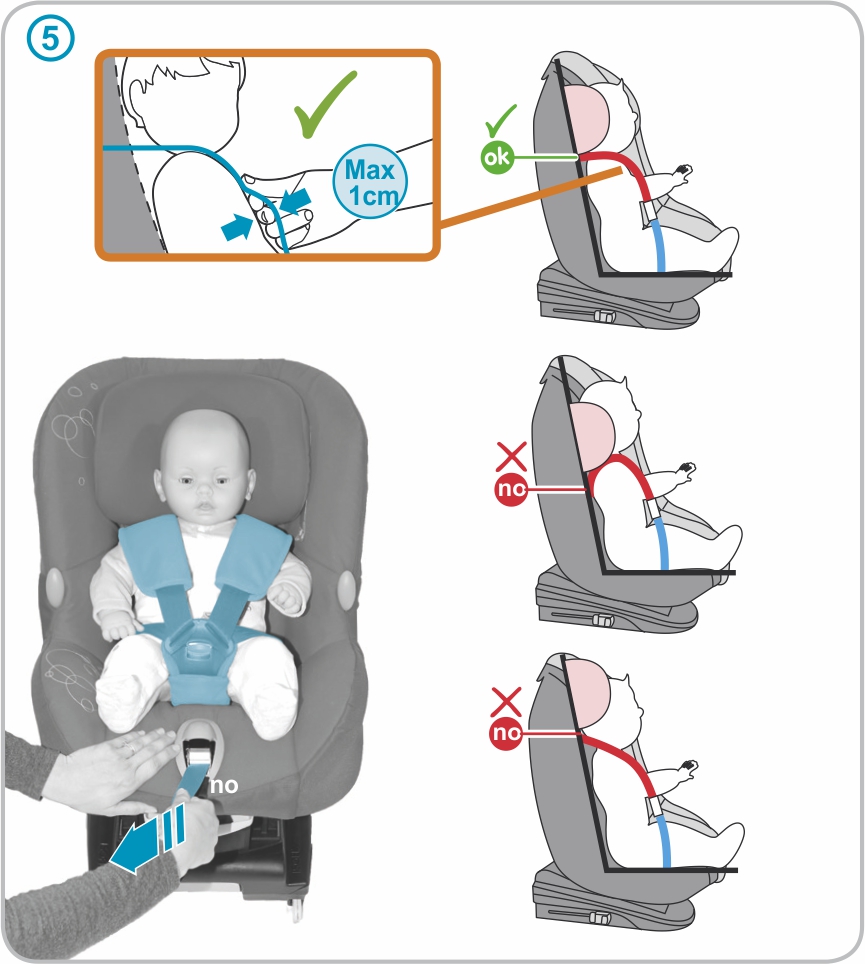Инструкция к Maxi Cosi MiloFix Пристёгивание ребёнка