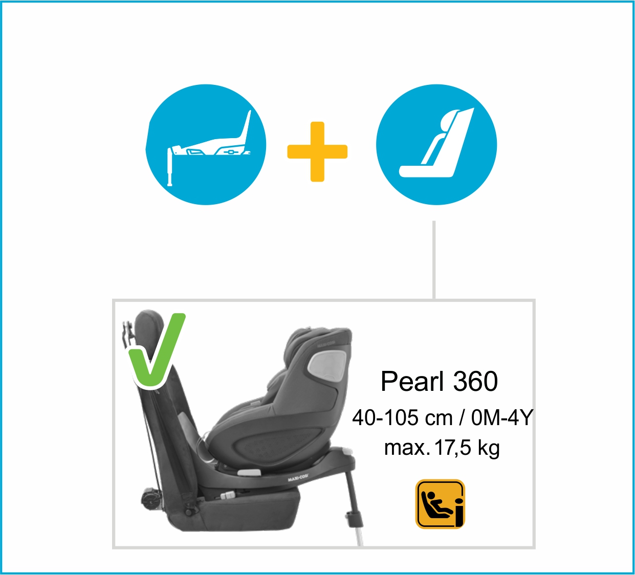 Инструкция к Maxi-Cosi Pearl 360