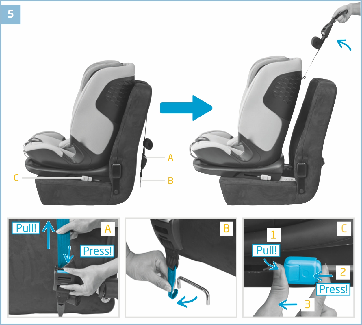 Инструкция к Maxi-Cosi Titan Pro i-Size Установка в автомобиле