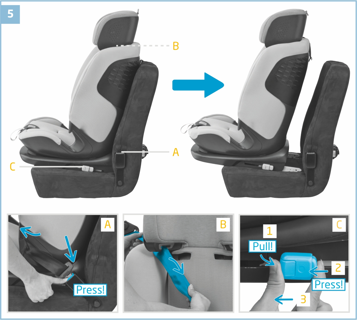 Инструкция к Maxi-Cosi Titan Pro i-Size Установка в автомобиле