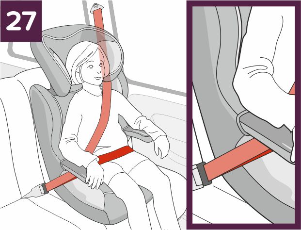 Инструкция к Nania i-Max Isofix Установка и размещение в нем ребенка