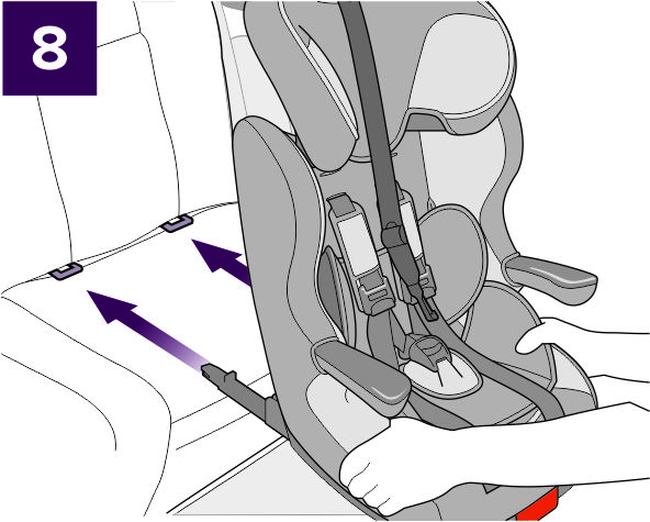 Инструкция к Nania i-Max Isofix Установка