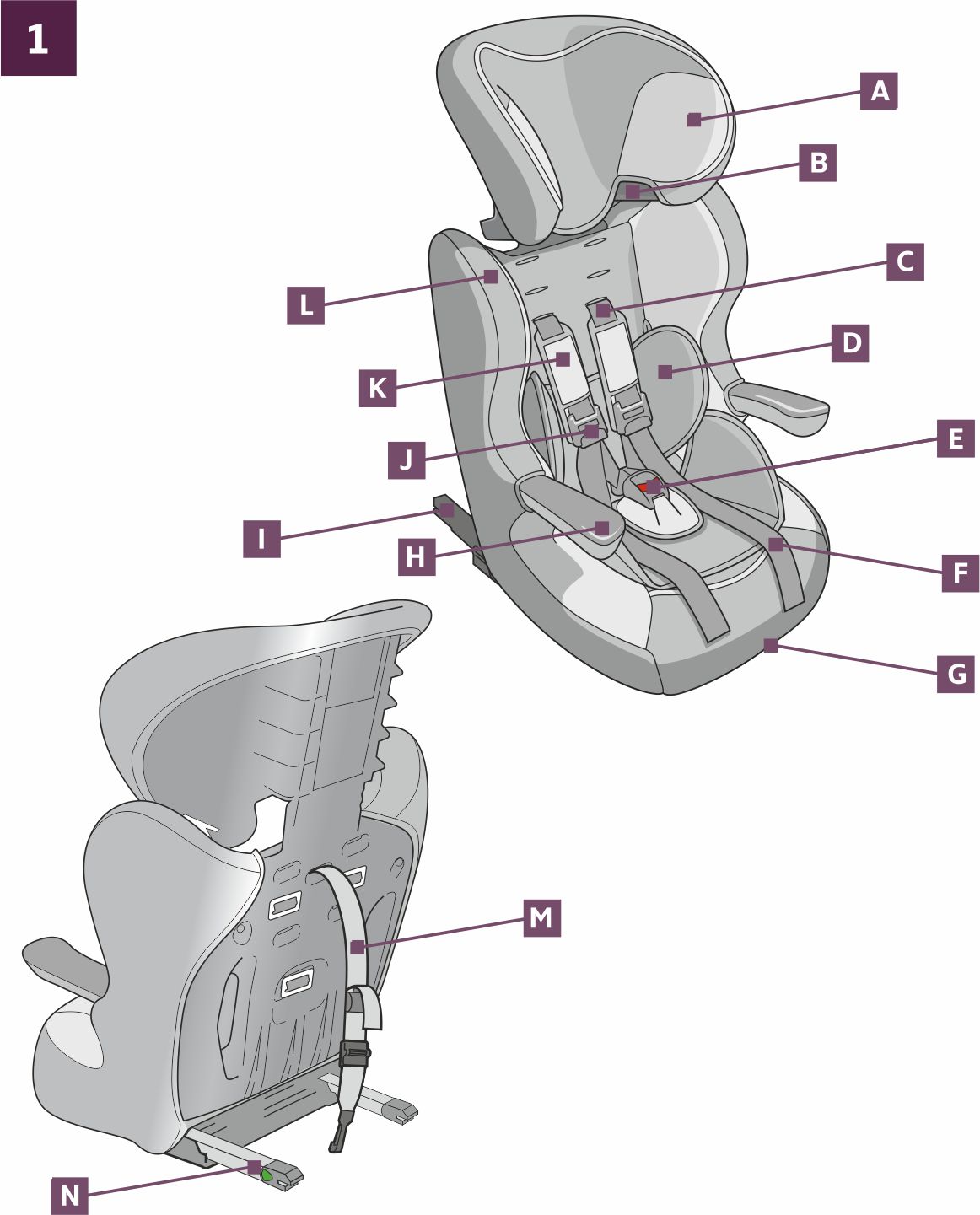 Инструкция к Nania i-Max Isofix Схема