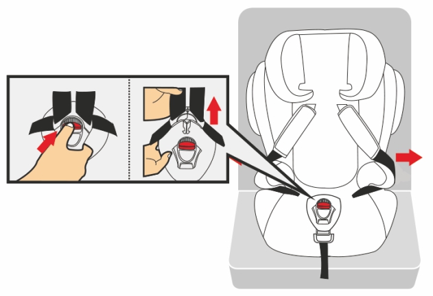 Инструкция к Osann Flux Isofix фиксация