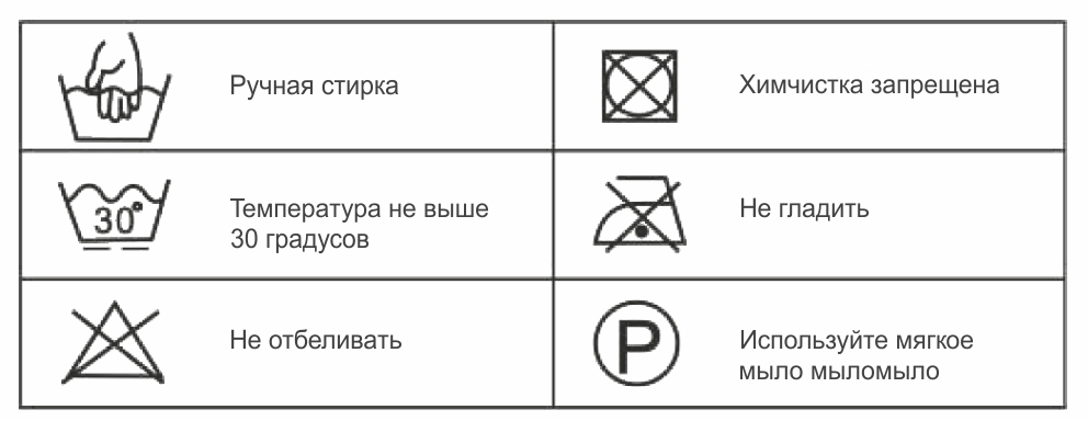 Инструкция к Osann Flux Isofix Уход