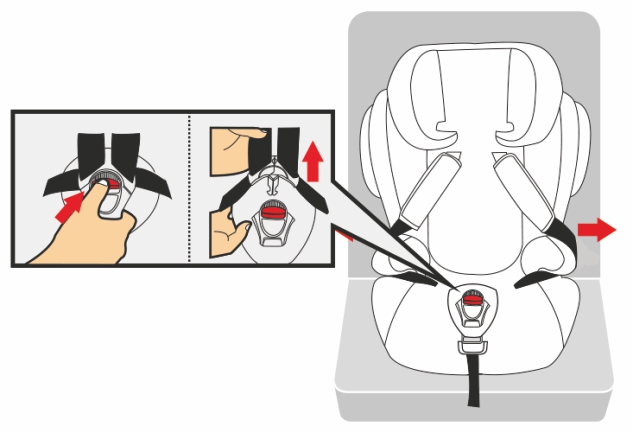 Инструкция к Osann Flux Isofix Фиксация ребёнка