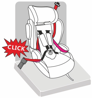 Инструкция к Osann Flux Isofix Установка