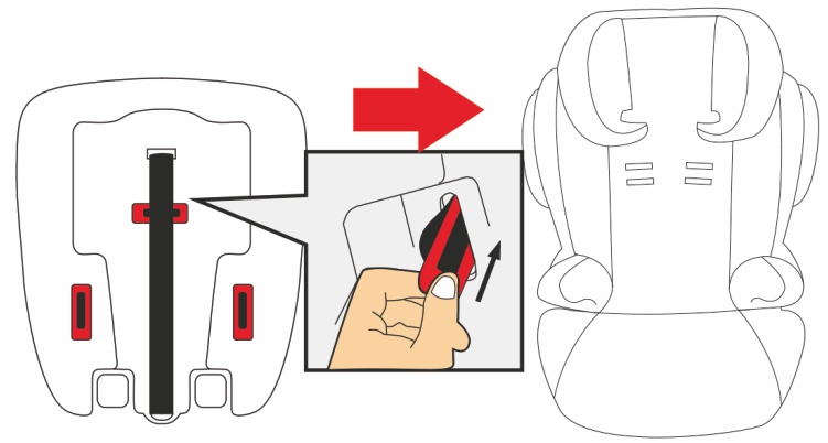 Инструкция к Osann Flux Isofix Снятие поясных ремней