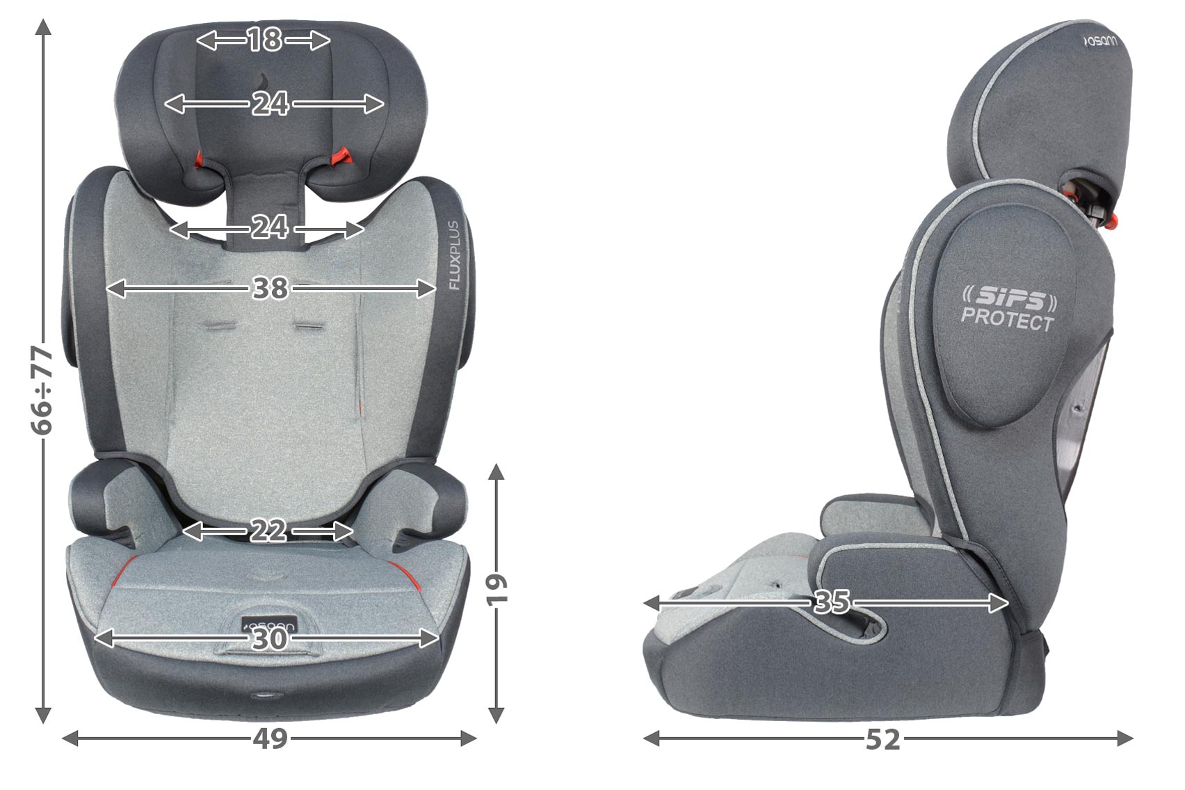 Osann Flux Plus габариты автокресла