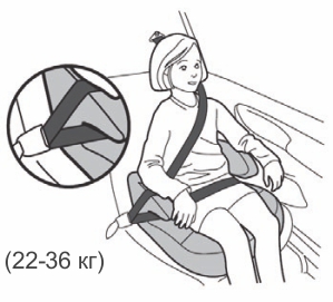 Инструция к Osann Lux Isofix