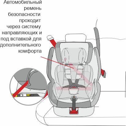 Инструкция к Osann One 360