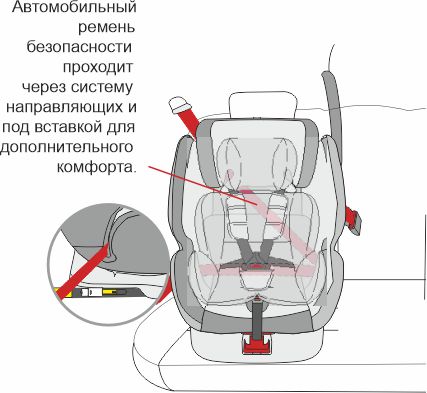 Инструкция к Osann One 360