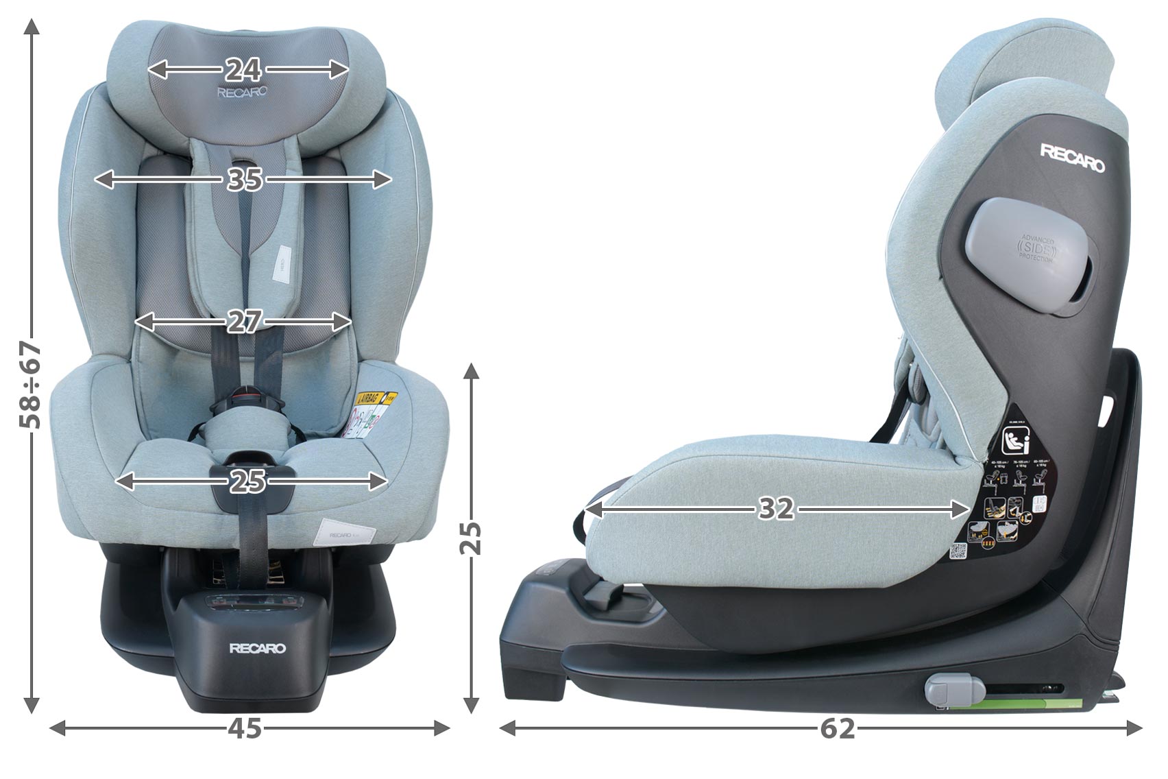 Recaro Kio габариты автокресла