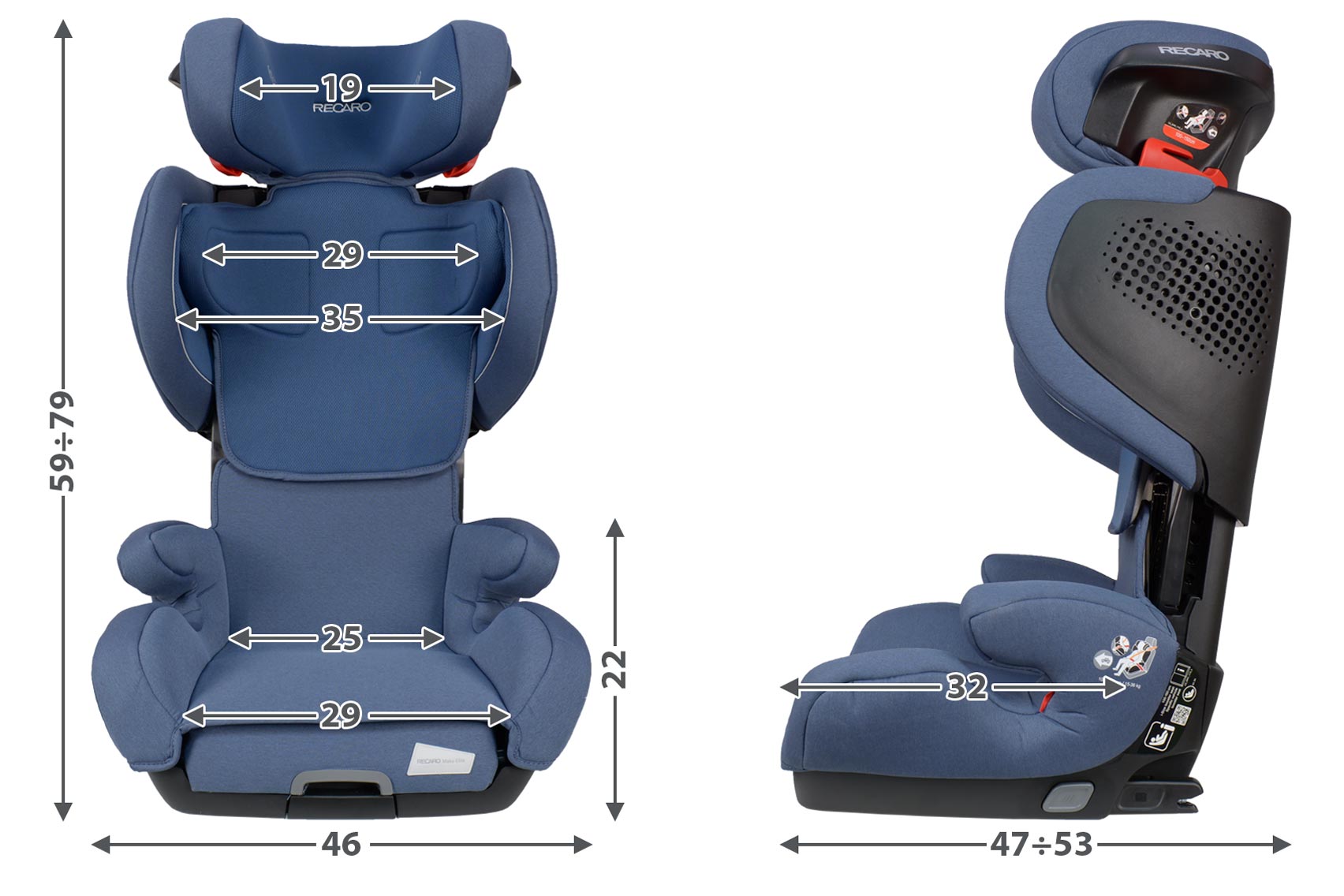 Recaro Mako Elite габариты автокресла