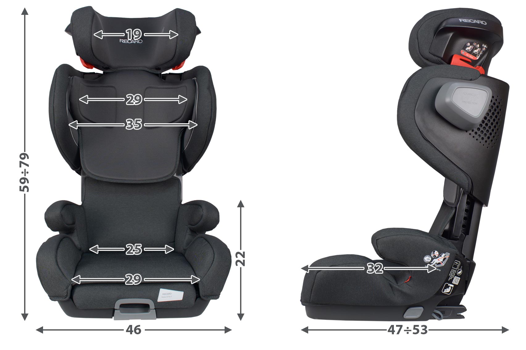 Recaro Mako Elite 2 габариты автокресла