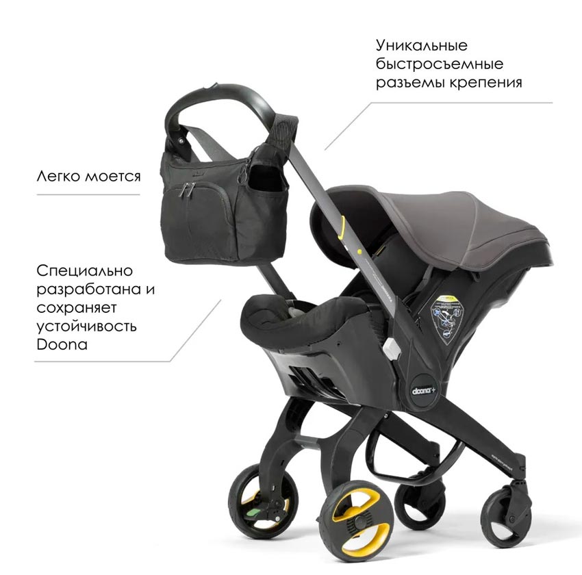 Сумка для самого необходимого Doona Nitro Black