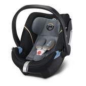 Cybex Aton 5 Graphite Black