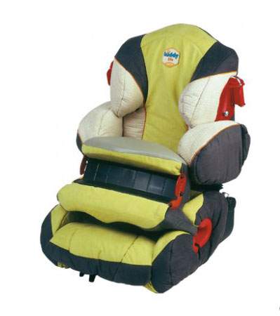 Автокресло Kiddy Life pro 97