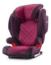 Recaro Monza Nova 2 Seatfix Power Berry