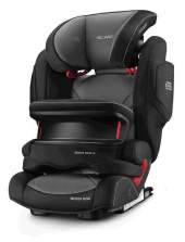 Recaro Monza Nova IS Carbon Black