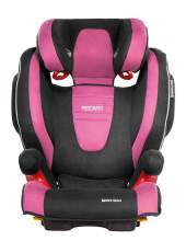 Recaro Monza Nova Seatfix Pink