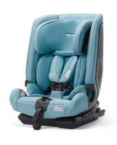 Recaro Toria Elite Prime Frozen Blue