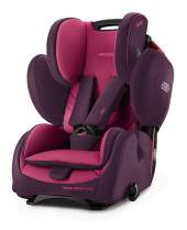 Recaro Young Sport Hero Power Berry