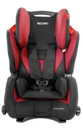 Recaro Young Sport Cherry