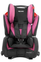 Recaro Young Sport Pink